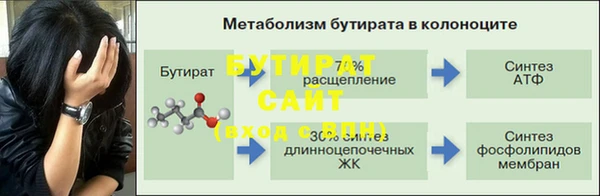 не бодяженный Нефтегорск